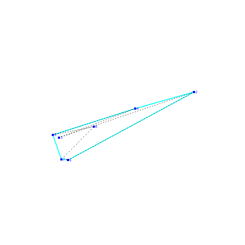 Flugauswertung